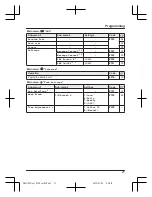 Предварительный просмотр 21 страницы Panasonic KX-PRS110FX Operating Instructions Manual