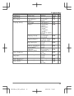 Предварительный просмотр 23 страницы Panasonic KX-PRS110FX Operating Instructions Manual