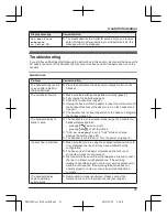 Предварительный просмотр 41 страницы Panasonic KX-PRS110FX Operating Instructions Manual