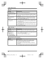 Предварительный просмотр 42 страницы Panasonic KX-PRS110FX Operating Instructions Manual