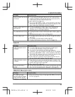 Предварительный просмотр 43 страницы Panasonic KX-PRS110FX Operating Instructions Manual