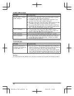 Предварительный просмотр 44 страницы Panasonic KX-PRS110FX Operating Instructions Manual