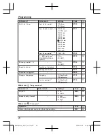 Preview for 24 page of Panasonic KX-PRS120C Operating Instructions Manual