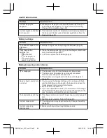 Preview for 44 page of Panasonic KX-PRS120C Operating Instructions Manual