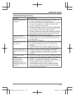 Preview for 45 page of Panasonic KX-PRS120C Operating Instructions Manual