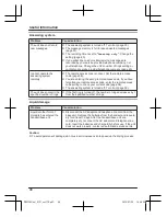 Preview for 46 page of Panasonic KX-PRS120C Operating Instructions Manual