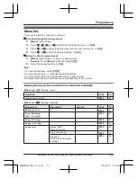 Preview for 21 page of Panasonic KX-PRS120E Operating Instructions Manual