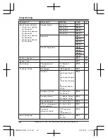 Preview for 24 page of Panasonic KX-PRS120E Operating Instructions Manual