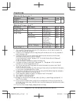 Preview for 26 page of Panasonic KX-PRS120E Operating Instructions Manual