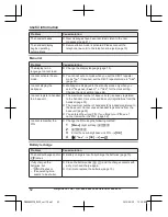 Preview for 52 page of Panasonic KX-PRS120E Operating Instructions Manual