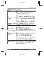 Preview for 53 page of Panasonic KX-PRS120E Operating Instructions Manual