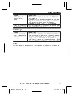 Preview for 55 page of Panasonic KX-PRS120E Operating Instructions Manual