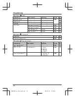 Preview for 22 page of Panasonic KX-PRW110FX Operating Instructions Manual