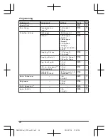 Preview for 24 page of Panasonic KX-PRW110FX Operating Instructions Manual