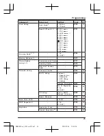 Preview for 25 page of Panasonic KX-PRW110FX Operating Instructions Manual