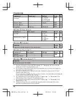 Preview for 26 page of Panasonic KX-PRW110FX Operating Instructions Manual