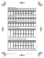 Preview for 44 page of Panasonic KX-PRW110FX Operating Instructions Manual