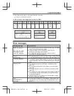 Preview for 45 page of Panasonic KX-PRW110FX Operating Instructions Manual