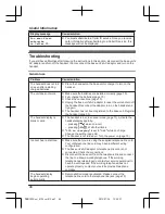 Preview for 46 page of Panasonic KX-PRW110FX Operating Instructions Manual