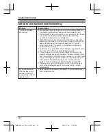 Preview for 50 page of Panasonic KX-PRW110FX Operating Instructions Manual