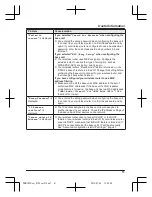 Preview for 51 page of Panasonic KX-PRW110FX Operating Instructions Manual