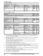 Preview for 26 page of Panasonic KX-PRW120 Operating Instructions Manual