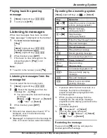 Preview for 37 page of Panasonic KX-PRW120 Operating Instructions Manual