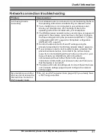 Preview for 51 page of Panasonic KX-PRW120 Operating Instructions Manual