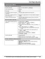 Preview for 57 page of Panasonic KX-PRW120 Operating Instructions Manual