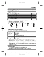 Предварительный просмотр 3 страницы Panasonic KX-PRW120AZ Operating Instructions Manual