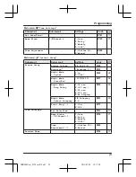 Предварительный просмотр 23 страницы Panasonic KX-PRW120AZ Operating Instructions Manual