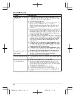 Предварительный просмотр 52 страницы Panasonic KX-PRW120AZ Operating Instructions Manual