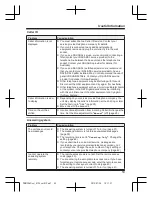 Предварительный просмотр 53 страницы Panasonic KX-PRW120AZ Operating Instructions Manual