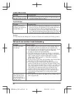 Предварительный просмотр 54 страницы Panasonic KX-PRW120AZ Operating Instructions Manual