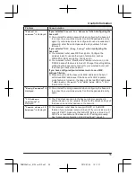 Предварительный просмотр 55 страницы Panasonic KX-PRW120AZ Operating Instructions Manual