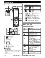 Предварительный просмотр 13 страницы Panasonic KX-PRW120E Setup & User Manual