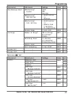 Предварительный просмотр 24 страницы Panasonic KX-PRW120E Setup & User Manual