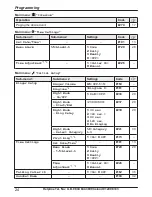 Предварительный просмотр 25 страницы Panasonic KX-PRW120E Setup & User Manual