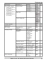 Предварительный просмотр 26 страницы Panasonic KX-PRW120E Setup & User Manual