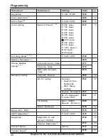 Предварительный просмотр 27 страницы Panasonic KX-PRW120E Setup & User Manual