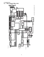 Preview for 10 page of Panasonic KX-PRW120W Service Manual