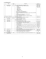 Preview for 42 page of Panasonic KX-PRW120W Service Manual