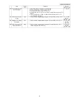 Preview for 45 page of Panasonic KX-PRW120W Service Manual