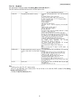 Preview for 59 page of Panasonic KX-PRW120W Service Manual