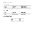 Preview for 60 page of Panasonic KX-PRW120W Service Manual