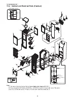 Предварительный просмотр 82 страницы Panasonic KX-PRW120W Service Manual