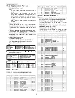 Предварительный просмотр 86 страницы Panasonic KX-PRW120W Service Manual