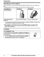 Preview for 4 page of Panasonic KX-PRW130 Operating Instructions Manual