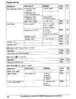 Preview for 22 page of Panasonic KX-PRW130 Operating Instructions Manual