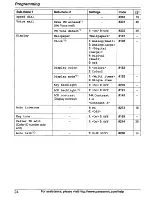 Preview for 24 page of Panasonic KX-PRW130 Operating Instructions Manual